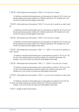 Global Training. 41
1 23 22 - Alimentação para interruptores “ GSV 3 “ em curto com a massa.
1.0 Verifique a tensão de alimentação para os interruptores na saída X4 18/12, ela é uma
tensão pulsada que quando medida com multímetro apresenta 12V. Cuidado com curto
circuito nos cabos que estão ligados nesta saída.
1 24 20 - Alimentação para interruptores “ GSV 4 “ em curto com o positivo ou cabo rompi-
do.
1.0 Verifique a tensão de alimentação para os interruptores na saída X2 18/10, ela é uma
tensão pulsada que quando medida com multímetro apresenta 12V. Cuidado com curto
circuito nos cabos que estão ligados nesta saída.
1 24 22 - Alimentação para interruptores “ GSV 4 “ em curto com a massa.
1.0 Verifique a tensão de alimentação para os interruptores na saída X2 18/10, ela é uma
tensão pulsada que quando medida com multímetro apresenta 12V. Cuidado com curto
circuito nos cabos que estão ligados nesta saída.
1 25 20 - Alimentação para interruptores “ GSV 1 “ e “ GSV 4 “ em curto com o positivo ou
cabo rompido.
1.0 Verifique a tensão de alimentação para os interruptores na saída X1 18/13 e X1 18/
10, ela é uma tensão pulsada que quando medida com multímetro apresenta 12V.
Cuidado com curto circuito nos cabos que estão ligados nesta saída.
1 25 22 - Alimentação para interruptores “ GSV 1 “ e “ GSV 4 “ em curto com a massa.
1.0 Verifique a tensão de alimentação para os interruptores na saída X1 18/13 e X1 18/
10, ela é uma tensão pulsada que quando medida com multímetro apresenta 12V.
Cuidado com curto circuito nos cabos que estão ligados nesta saída.
1 27 20 - Alimentação para interruptores “ GSV 2 “ em curto com o positivo ou cabo rompi-
do.
1.0 Verifique a tensão de alimentação para os interruptores na saída X3 15/5 e X4 18/
12, ela é uma tensão pulsada que quando medida com multímetro apresenta 12V.
Cuidado com curto circuito nos cabos que estão ligados nesta saída.
1 27 21 - Código de falha desconhecido
 