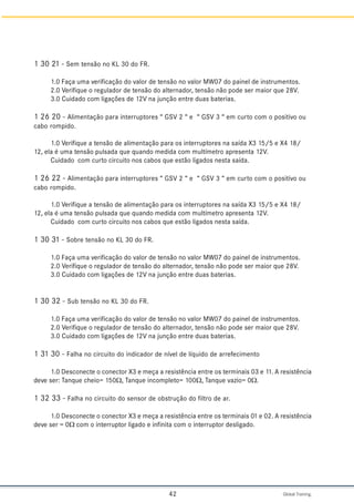 Global Training.
42
1 30 21 - Sem tensão no KL 30 do FR.
1.0 Faça uma verificação do valor de tensão no valor MW07 do painel de instrumentos.
2.0 Verifique o regulador de tensão do alternador, tensão não pode ser maior que 28V.
3.0 Cuidado com ligações de 12V na junção entre duas baterias.
1 26 20 - Alimentação para interruptores “ GSV 2 “ e “ GSV 3 “ em curto com o positivo ou
cabo rompido.
1.0 Verifique a tensão de alimentação para os interruptores na saída X3 15/5 e X4 18/
12, ela é uma tensão pulsada que quando medida com multímetro apresenta 12V.
Cuidado com curto circuito nos cabos que estão ligados nesta saída.
1 26 22 - Alimentação para interruptores “ GSV 2 “ e “ GSV 3 “ em curto com o positivo ou
cabo rompido.
1.0 Verifique a tensão de alimentação para os interruptores na saída X3 15/5 e X4 18/
12, ela é uma tensão pulsada que quando medida com multímetro apresenta 12V.
Cuidado com curto circuito nos cabos que estão ligados nesta saída.
1 30 31 - Sobre tensão no KL 30 do FR.
1.0 Faça uma verificação do valor de tensão no valor MW07 do painel de instrumentos.
2.0 Verifique o regulador de tensão do alternador, tensão não pode ser maior que 28V.
3.0 Cuidado com ligações de 12V na junção entre duas baterias.
1 30 32 - Sub tensão no KL 30 do FR.
1.0 Faça uma verificação do valor de tensão no valor MW07 do painel de instrumentos.
2.0 Verifique o regulador de tensão do alternador, tensão não pode ser maior que 28V.
3.0 Cuidado com ligações de 12V na junção entre duas baterias.
1 31 30 - Falha no circuito do indicador de nível de líquido de arrefecimento
1.0 Desconecte o conector X3 e meça a resistência entre os terminais 03 e 11. A resistência
deve ser: Tanque cheio= 150W, Tanque incompleto= 100W, Tanque vazio= 0W.
1 32 33 - Falha no circuito do sensor de obstrução do filtro de ar.
1.0 Desconecte o conector X3 e meça a resistência entre os terminais 01 e 02. A resistência
deve ser = 0W com o interruptor ligado e infinita com o interruptor desligado.
 