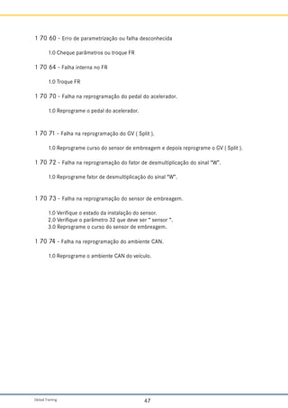 Global Training. 47
1 70 60 - Erro de parametrização ou falha desconhecida
1.0 Cheque parâmetros ou troque FR
1 70 64 - Falha interna no FR
1.0 Troque FR
1 70 70 - Falha na reprogramação do pedal do acelerador.
1.0 Reprograme o pedal do acelerador.
1 70 71 - Falha na reprogramação do GV ( Split ).
1.0 Reprograme curso do sensor de embreagem e depois reprograme o GV ( Split ).
1 70 72 - Falha na reprogramação do fator de desmultiplicação do sinal “W”.
1.0 Reprograme fator de desmultiplicação do sinal “W”.
1 70 73 - Falha na reprogramação do sensor de embreagem.
1.0 Verifique o estado da instalação do sensor.
2.0 Verifique o parâmetro 32 que deve ser “ sensor “.
3.0 Reprograme o curso do sensor de embreagem.
1 70 74 - Falha na reprogramação do ambiente CAN.
1.0 Reprograme o ambiente CAN do veículo.
 