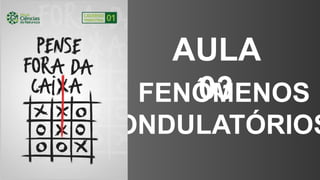 AULA
03
FENÔMENOS
ONDULATÓRIOS
 