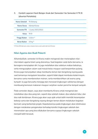 95
3. Contoh Laporan Hasil Belajar Anak dari Semester I ke Semester II TK B
(disertai Portofolio)
Nama Sekolah TK Bintang
Nama Siswa Adinda Kirana
Semester/TA 1 (satu) 2021/2022
Kelas TK B
Tinggi Badan 110cm *
Berat Badan 19 kg *
*) TB dan BB tidak perlu status simpulan karena anak sudah lebih dari 60 bulan
Nilai Agama dan Budi Pekerti
Alhamdulillah, semester ini Kirana makin mengenali dan menerapkan nilai-
nilai dalam agama Islam yang dianutnya. Saat kegiatan salat duha bersama, ia
bersegera menyiapkan diri. Ia juga melafalkan doa sebelum makan bekalnya,
serta mengucapkan salam saat masuk kelas maupun saat berpamitan pulang.
Kirana juga menunjukkan sikap membantu teman dan bergotong royong pada
saat temannya mengalami kesulitan, seperti tidak dapat membuka kotak krayon,
bersama-sama membereskan mainan, serta membersihkan cat warna yang
tumpah. Ia juga berusaha menjaga dan merawat lingkungan sekitarnya dengan
membuang kemasan makanan maupun serpihan rautan pensil ke tempat sampah.
Pada semester depan, saya akan membantu Kirana untuk mengenal dan
melafalkan doa-doa yang lain, seperti doa setelah makan, doa sebelum tidur, dan
doa naik kendaraan. Kirana juga akan saya ajak untuk lebih memiliki kesempatan
bekerja sama dan bergotong royong dengan teman dalam melakukan kegiatan
bermain yang berbentuk projek. Kepeduliannya pada lingkungan akan distimulasi
dengan melakukan pengamatan terhadap kondisi lingkungan sekolah dan
menemukan apa yang bisa dilakukan bersama supaya lingkungan sekolah
menjadi lebih terawat.
 