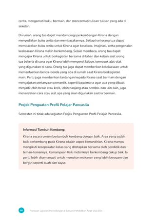 98 Panduan Laporan Hasil Belajar di Satuan Pendidikan Anak Usia Dini
cerita, mengamati buku, bermain, dan mencermati tulisan tulisan yang ada di
sekolah.
Di rumah, orang tua dapat mendampingi perkembangan Kirana dengan
menyediakan buku cerita dan membacakannya. Setiap hari orang tua dapat
membacakan buku cerita untuk Kirana agar kosakata, imajinasi, serta pengenalan
keaksaraan Kirana makin berkembang. Selain membaca, orang tua dapat
mengajak Kirana untuk berkegiatan bersama di lahan dan kebun saat orang
tua bekerja di sana agar Kirana lebih mengenal kebun, termasuk alat-alat
yang digunakan di sana. Orang tua juga dapat memberikan keleluasaan untuk
memanfaatkan benda-benda yang ada di rumah saat Kirana berkegiatan
main. Perlu juga memberikan tantangan kepada Kirana saat bermain dengan
mengajukan pertanyaan pemantik, seperti bagaimana agar apa yang dibuat
menjadi lebih besar atau kecil, lebih panjang atau pendek, dan lain-lain, juga
menanyakan cara atau alat apa yang akan digunakan saat ia bermain.
Projek Penguatan Profil Pelajar Pancasila
Semester ini tidak ada kegiatan Projek Penguatan Profil Pelajar Pancasila.
Informasi Tumbuh Kembang:
Kirana secara umum bertumbuh kembang dengan baik. Area yang sudah
baik berkembang pada Kirana adalah aspek kemandirian. Kirana mampu
mengikuti kesepakatan kelas yang ditetapkan bersama oleh pendidik dan
teman-temannya. Kemampuan fisik motoriknya berkembang cukup baik. Ia
perlu lebih disemangati untuk memakan makanan yang lebih beragam dan
bergizi seperti buah dan sayur.
 