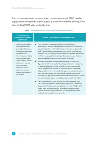 Bab 2 - Tahap Pengumpulan Data
22 Panduan Laporan Hasil Belajar di Satuan Pendidikan Anak Usia Dini
Pada proses merancang dan menerapkan kegiatan asesmen di PAUD, penting
bagi pendidik memperhatikan prinsip-prinsip asesmen dan contoh penerapannya
pada konteks PAUD, yaitu sebagai berikut.
Tabel 1. Prinsip Asesmen dan Contoh Pelaksanaan Asesmen di PAUD
Prinsip Asesmen
(Kepmendikbudristek No.
262/M/2022)
Contoh Pelaksanaan Prinsip Asesmen di PAUD
1. Asesmen merupakan
bagian terpadu dari
proses pembelajaran,
fasilitasi pembelajaran,
dan penyediaan
informasi yang holistik,
sebagai umpan balik
untuk pendidik, peserta
didik, dan orang tua/
wali agar dapat
memandu mereka
dalam menentukan
strategi pembelajaran
selanjutnya.
• Pada awal tahun ajaran dan sebelum memulai kegiatan
pembelajaran, pendidik dapat mencari tahu kesiapan peserta didik
untuk mendapatkan informasi tentang kemampuan awal peserta
didik. Pendidik dapat melakukan asesmen awal di PAUD dengan
beberapa cara, di antaranya, observasi perilaku, praktik, dokumentasi
hasil karya projek/portofolio, ataupun tanya jawab yang dilakukan
sepanjang kegiatan bersama peserta didik di sekolah.
• Asesmen digunakan untuk memperoleh informasi yang dapat
digunakan untuk meningkatkan kualitas pembelajaran selanjutnya.
Artinya, penilaian bukan untuk memberikan label peserta didik
karena mereka sudah atau belum dapat melakukan hal tertentu,
tetapi untuk memberi informasi tentang perencanaan pembelajaran
yang lebih mendukung dan lebih holistik pada hari selanjutnya.
Asesmen juga digunakan untuk memperoleh informasi terkait sejauh
mana ketercapaian tujuan pembelajaran yang sudah ditentukan.
• Data yang digunakan harus autentik, artinya berdasarkan pada
fakta kemampuan peserta didik yang sesungguhnya. Oleh karena
itu, penulisan hasil asesmen yang disarankan untuk PAUD adalah
naratif, yaitu penjelasan tertulis yang dibuat pendidik tentang
kejadian pembelajaran peserta didik pada hari tertentu disertai
analisis tentang kejadian yang teramati.
 