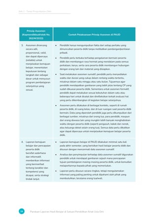 Bab 2 - Tahap Pengumpulan Data
24 Panduan Laporan Hasil Belajar di Satuan Pendidikan Anak Usia Dini
Prinsip Asesmen
(Kepmendikbudristek No.
262/M/2022)
Contoh Pelaksanaan Prinsip Asesmen di PAUD
3. Asesmen dirancang
secara adil,
proporsional, valid,
dan dapat dipercaya
(reliable) untuk
menjelaskan kemajuan
belajar, menentukan
keputusan tentang
langkah dan sebagai
dasar untuk menyusun
program pembelajaran
selanjutnya yang
sesuai.
• Pendidik hanya mengumpulkan fakta dari setiap perilaku yang
dimunculkan peserta didik tanpa melibatkan pandangan/penilaian
pribadi.
• Pendidik perlu terbuka terhadap pengalaman bermain peserta
didik dan membangun rasa hormat yang mendalam pada semua
perkataan, karya, serta cara peserta didik membangun hubungan
dengan orang lain dan material yang disiapkan.
• Saat melakukan asesmen sumatif, pendidik perlu menyediakan
waktu dan durasi yang cukup dalam rentang waktu tertentu,
misalnya dalam satu minggu atau satu bulan. Tujuannya agar
pendidik mendapatkan gambaran yang lebih jelas tentang CP yang
sudah dikuasai peserta didik. Sementara untuk asesmen formatif,
pendidik dapat melakukan sesuai kebutuhan dalam satu atau
beberapa hari untuk dicatat dan direfleksikan terkait evaluasi hal
yang perlu dikembangkan di kegiatan belajar selanjutnya.
• Asesmen perlu dilakukan di berbagai konteks, seperti di rumah
peserta didik, di ruang kelas, dan di luar ruangan saat peserta didik
bermain. Data yang diperoleh pendidik juga perlu dikumpulkan dari
berbagai sumber, misalnya dari orang tua, para pendidik, maupun
dari orang dewasa lain yang mungkin lebih banyak menghabiskan
waktu dengan peserta didik (seperti pengasuh, kakek dan nenek,
atau keluarga dekat selain orang tua). Semua data perlu dikaitkan
agar dapat dipercaya untuk menjelaskan kemajuan belajar peserta
didik.
4. Laporan kemajuan
belajar dan pencapaian
peserta didik
bersifat sederhana
dan informatif,
memberikan informasi
yang bermanfaat
tentang karakter dan
kompetensi yang
dicapai, serta strategi
tindak lanjut.
• Laporan kemajuan belajar di PAUD dilakukan minimal satu kali
pada akhir semester, yang berisikan hasil belajar peserta didik dan
disusun dengan mencermati data asesmen sumatif.
• Analisa dan penyimpulan terhadap data asesmen sumatif digunakan
pendidik untuk mendapat gambaran sejauh mana pencapaian
tujuan pembelajaran masing-masing peserta didik, untuk kemudian
melaporkannya kepada pihak yang memerlukan.
• Laporan perlu disusun secara ringkas, tetapi mengutamakan
informasi yang paling penting untuk dipahami oleh pihak yang
membutuhkan, terutama orang tua/wali.
 