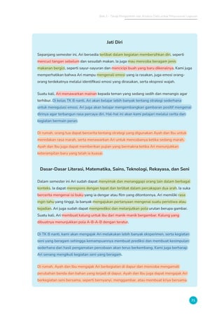 Bab 3 - Tahap Pengolahan dan Analisis Data untuk Penyusunan Laporan
71
Jati Diri
Sepanjang semester ini, Ari bersedia terlibat dalam kegiatan membersihkan diri, seperti
mencuci tangan sebelum dan sesudah makan. Ia juga mau mencoba beragam jenis
makanan bergizi, seperti sayur-sayuran dan mencicipi buah yang baru dikenalnya. Kami juga
memperhatikan bahwa Ari mampu mengenali emosi yang ia rasakan, juga emosi orang-
orang terdekatnya melalui identifikasi emosi yang dirasakan, serta ekspresi wajah.
Suatu kali, Ari menawarkan mainan kepada teman yang sedang sedih dan menangis agar
terhibur. Di kelas TK B nanti, Ari akan belajar lebih banyak tentang strategi sederhana
untuk meregulasi emosi. Ari juga akan belajar mengembangkan gambaran positif mengenai
dirinya agar terbangun rasa percaya diri. Hal-hal ini akan kami pelajari melalui cerita dan
kegiatan bermain peran.
Di rumah, orang tua dapat bercerita tentang strategi yang digunakan Ayah dan Ibu untuk
meredakan rasa marah, serta menawarkan Ari untuk mencobanya ketika sedang marah.
Ayah dan Ibu juga dapat memberikan pujian yang bermakna ketika Ari menunjukkan
keterampilan baru yang telah ia kuasai.
Dasar-Dasar Literasi, Matematika, Sains, Teknologi, Rekayasa, dan Seni
Dalam semester ini Ari sudah dapat menyimak dan menanggapi orang lain dalam berbagai
konteks. Ia dapat merespons dengan tepat dan terlibat dalam percakapan dua arah. Ia suka
bercerita mengenai isi buku yang ia dengar atau film yang ditontonnya. Ari memiliki rasa
ingin tahu yang tinggi. Ia banyak mengajukan pertanyaan mengenai suatu peristiwa atau
kejadian. Ari juga sudah dapat memprediksi dan melanjutkan pola urutan berupa gambar.
Suatu kali, Ari membuat kalung untuk ibu dari manik-manik bergambar. Kalung yang
dibuatnya menunjukkan pola A-B-A-B dengan teratur.
Di TK B nanti, kami akan mengajak Ari melakukan lebih banyak eksperimen, serta kegiatan
seni yang beragam sehingga kemampuannya membuat prediksi dan membuat kesimpulan
sederhana dari hasil pengamatan percobaan akan terus berkembang. Kami juga berharap
Ari senang mengikuti kegiatan seni yang beragam.
Di rumah, Ayah dan Ibu mengajak Ari berkegiatan di dapur dan mencoba mengamati
perubahan benda dan bahan yang terjadi di dapur. Ayah dan Ibu juga dapat mengajak Ari
berkegiatan seni bersama, seperti bernyanyi, menggambar, atau membuat kriya bersama.
 