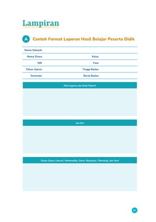 87
Lampiran
A Contoh Format Laporan Hasil Belajar Peserta Didik
Nama Sekolah
Nama Siswa Kelas
NIK Fase
Tahun Ajaran Tinggi Badan
Semester Berat Badan
Nilai Agama dan Budi Pekerti
Jati Diri
Dasar-Dasar Literasi, Matematika, Sains, Rekayasa, Teknologi, dan Seni
 