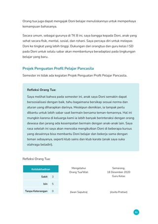 91
Orang tua juga dapat mengajak Doni belajar menuliskannya untuk memperkaya
kemampuan bahasanya.
Secara umum, sebagai gurunya di TK B ini, saya bangga kepada Doni, anak yang
sehat secara fisik, mental, sosial, dan rohani. Saya percaya diri untuk melepas
Doni ke tingkat yang lebih tinggi. Dukungan dari orangtua dan guru kelas I SD
pada Doni untuk selalu sabar akan membantunya beradaptasi pada lingkungan
belajar yang baru.
Projek Penguatan Profil Pelajar Pancasila
Semester ini tidak ada kegiatan Projek Penguatan Profil Pelajar Pancasila.
Refleksi Orang Tua:
Saya melihat bahwa pada semester ini, anak saya Doni semakin dapat
bersosialisasi dengan baik, tahu bagaimana bersikap sesuai norma dan
aturan yang diharapkan darinya. Meskipun demikian, ia tampak perlu
dibantu untuk lebih sabar saat bermain bersama teman-temannya. Hal ini
mungkin karena di keluarga kami ia lebih banyak berinteraksi dengan orang
dewasa dan jarang ada kesempatan bermain dengan anak-anak lain. Saya
rasa setelah ini saya akan mencoba mengikutkan Doni di beberapa kursus
yang desainnya bisa membantu Doni belajar dan bekerja sama dengan
teman sebayanya, seperti klub sains dan klub karate (anak saya suka
olahraga beladiri).
Refleksi Orang Tua:
Ketidakhadiran Mengetahui
Orang Tua/Wali
(Iwan Saputra)
Semarang,
18 Desember 2020
Guru Kelas
(Jovita Pratiwi)
Sakit 3
Izin 5
Tanpa Keterangan 0
 