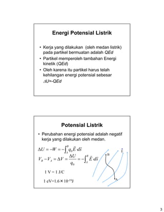 3
Energi Potensial Listrik
• Kerja yang dilakukan (oleh medan listrik)
pada partikel bermuatan adalah QEd
• Partikel memperoleh tambahan Energi
kinetik (QEd)
• Oleh karena itu partikel harus telah
kehilangan energi potensial sebesar
ΔU=-QEd
Potensial Listrik
• Perubahan energi potensial adalah negatif
kerja yang dilakukan oleh medan.
sdEqWU
B
A∫ ⋅−=−=Δ 0 E
A
B
sdE
q
U
VVV
B
A
AB ∫ ⋅−=
Δ
=Δ=−
0
1 V = 1 J/C
1 eV=1.6×10-19J
 