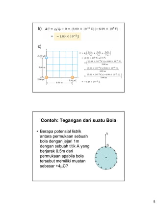 8
b)
c)
Contoh: Tegangan dari suatu Bola
• Berapa potensial listrik
antara permukaan sebuah
bola dengan jejari 1m
dengan sebuah titik A yang
berjarak 0.5m dari
permukaan apabila bola
tersebut memiliki muatan
sebesar +4μC?
++
+
+
+
+
+
+
+
+
+
+
+
+
+
+
A
B
 