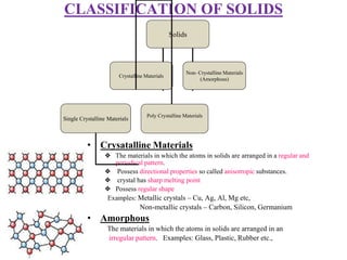 Solid Classification 1676375195643 civil mechPPT Unit-IV.pptx