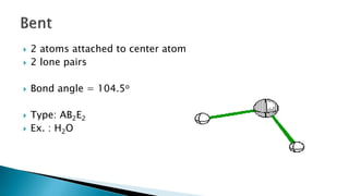 1676613014724_KUNAL KUMAR ROLL NO- 112 VSEPR THEORY.ppt