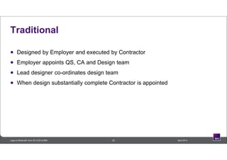 Traditional
 Designed by Employer and executed by Contractor
 Employer appoints QS, CA and Design team
 Lead designer co-ordinates design team
 When design substantially complete Contractor is appointed
25 April 2014Lego to Minecraft: from 3D CAD to BIM
 