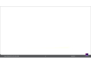 2 April 2014Lego to Minecraft: from 3D CAD to BIM
 