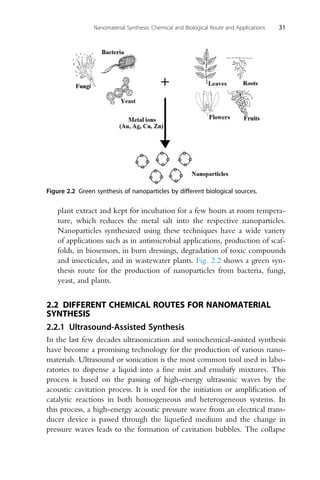 Nanomaterials Synthesis Design Fabrication And Applications Yasir ...