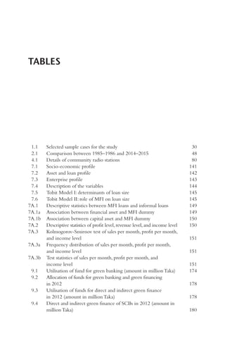 Social Entrepreneurship And Sustainable Development Archana Singh And ...