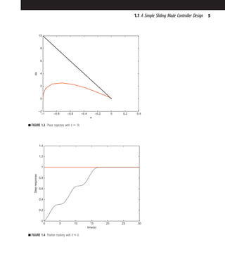 –1 –0.8 –0.6 –0.4 –0.2 0 0.2 0.4
–2
0
2
4
6
8
10
e
de
■ FIGURE 1.3 Phase trajectory with k 5 10.
0 5 10 15 20 25 30
0
0.2
0.4
0.6
0.8
1
1.2
1.4
time(s)
Step
response
■ FIGURE 1.4 Position tracking with k 5 0.
5
1.1 A Simple Sliding Mode Controller Design
 