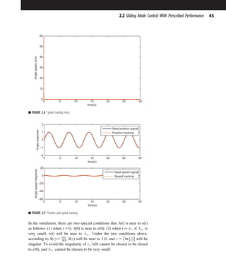 In the simulation, there are two special conditions that λðtÞ is near to eðtÞ
as follows: (1) when t 5 0, λð0Þ is near to eð0Þ; (2) when t-N, if λN is
very small, eðtÞ will be near to λN. Under the two conditions above,
according to SðεÞ 5 eðtÞ
λðtÞ, SðεÞ will be near to 1:0, and ε 5 1
2 ln 1 1 S
1 2 S will be
singular. To avoid the singularity of ε, λ(0) cannot be chosen to be closed
to eð0Þ, and λN cannot be chosen to be very small.
0 5 10 15 20 25 30
0
10
20
30
40
50
60
time(s)
Angle
speed
error
■ FIGURE 2.8 Speed tracking error.
0 5 10 15 20 25 30
–2
–1
0
1
2
time(s)
Angle
response
Ideal position signal
Position tracking
0 5 10 15 20 25 30
–60
–40
–20
0
20
time(s)
Angle
speed
response
Ideal speed signal
Speed tracking
■ FIGURE 2.9 Position and speed tracking.
45
2.2 Sliding Mode Control With Prescribed Performance
 