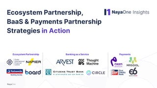 NayaOne
NayaOne
Insights
Ecosystem Partnership,
BaaS & Payments Partnership
Strategies in Action
Banking as a Service Payments
EcosystemPartnership
 