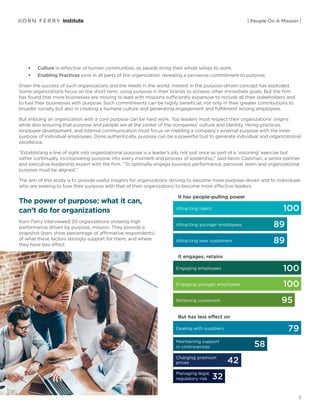 Korn-Ferry-Institute-Purpose-Powered-Success | PDF