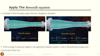 Apply The Bernoulli equation
Salahaddin University- Hawler/ College of Engineering. Fluid Mechanics-II By: Hardi A. Siwaily 9
▪ Example of flow through a pipe that has changed in diameter.
▪ If the change in pressure height is not significant, between points 1 and 2, the potential energy term
cancel each other out
 