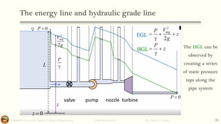The energy line and hydraulic grade line
Salahaddin University- Hawler/ College of Engineering. Fluid Mechanics-II By: Hardi A. Siwaily 28
The HGL can be
observed by
creating a series
of static pressure
taps along the
pipe system
 