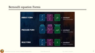 Bernoulli equation Forms
Salahaddin University- Hawler/ College of Engineering. Fluid Mechanics-II By: Hardi A. Siwaily 7
 