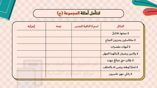 ‫أمثلة‬ ‫لنتأمل‬
‫المجموعة‬
(
‫ج‬
)
ُ‫إعراب‬ ُ‫نوع‬ ‫للجنس‬ ‫النافية‬ ‫ال‬ ‫اسم‬ ‫المثال‬
ٌ‫ل‬‫فاش‬ َ‫د‬‫مجته‬ ‫ال‬
‫النجاح‬ ‫يحرزون‬ ‫متكاسلين‬ ‫ال‬
‫مقصرات‬ ‫أمهات‬ ‫ال‬
‫الجه‬ ‫ألبنائهما‬ ‫يرضيان‬ ‫والدين‬ ‫ال‬
‫ل‬
‫جهده‬ ٌ‫ضائع‬ ٍ‫حق‬ َ
‫طالب‬ ‫ال‬
‫بالتخل‬ ُ‫ل‬ ‫يرضى‬ ُ‫لوطن‬ ‫ا‬ً‫ب‬‫ح‬‫م‬ ‫ال‬
‫ف‬
‫خاسرون‬ ٍ‫د‬‫جه‬ ‫ي‬‫ل‬‫باذ‬ ‫ال‬
 