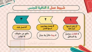 ‫بالباء‬ ‫تتصل‬ ‫أال‬ ‫اسمها‬ ‫يكون‬ ‫أن‬
‫ا‬ً‫دائم‬ ‫نكرة‬
‫وبين‬ ‫بينها‬ ‫يفصل‬ ‫أال‬
‫فاصل‬ ‫اسمها‬
‫عمل‬ ‫شروط‬
‫للجنس‬ ‫النافية‬ ‫ال‬
3 2 1
‫ال‬
‫الكاذب‬
ٌ‫م‬‫محتر‬
‫المنافق‬ ‫وال‬
‫ال‬
‫بيننا‬
‫جب‬ ‫وال‬ ٌ‫ن‬‫خائ‬
‫ان‬
‫حقوقك‬ ‫عن‬ ‫دافع‬
‫ب‬
‫ال‬
‫تهاون‬
 