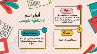 ‫اسم‬ ‫أنواع‬
‫للجنس‬ ‫النافية‬ ‫ال‬
1
2
3
‫ًا‬‫د‬‫مفر‬
‫ًا‬‫ـ‬‫ـ‬‫ف‬‫مضا‬
‫بالمض‬ ‫ا‬ً‫ه‬‫شبي‬
‫اف‬
‫ا‬ً‫ه‬‫شبي‬ ‫وال‬ ‫ا‬ً‫بمضاف‬ ‫ليس‬ ‫ما‬ ‫هو‬
‫و‬ ‫المثنى‬ ُ‫في‬ ‫فيدخل‬ ،‫بالمضاف‬
‫جمع‬
‫وج‬ ‫السالم‬ ‫المذكر‬ ‫وجمع‬ ‫التكسير‬
‫مع‬
‫السالم‬ ‫المؤنث‬
.
ٍ‫ة‬‫ـر‬‫ـ‬‫ـ‬‫ـ‬‫ك‬‫ن‬ ‫ى‬‫ل‬‫إ‬ ‫يف‬‫أض‬ ‫ما‬ ‫هو‬
.
‫تمام‬ ‫من‬ ‫شيء‬ ُ‫ب‬ ‫اتصل‬ ‫ما‬ ‫هو‬
‫ويكون‬ ،‫بمضاف‬ ‫وليس‬ ،‫معناه‬
‫ًا‬‫ـ‬‫ـ‬‫ـ‬‫ـ‬‫ن‬َّ‫و‬‫من‬
.
 