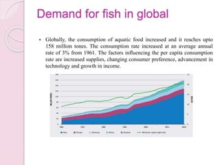 Major sources and patterns of sectoral and regional demand for fish.pptx
