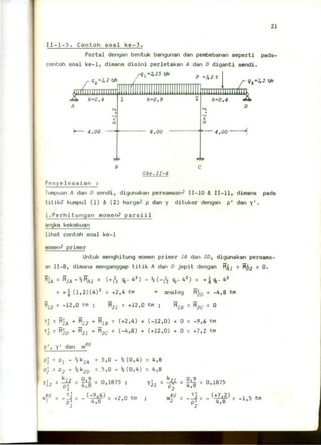 Contoh Soal Metode Cross Portal Tak Bergoyang Berbagi Contoh Soal