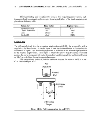 Sensors and Actuators Engineering System Instrumentation 2nd Silva ...