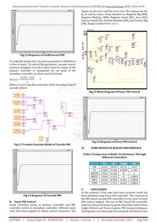 International Journal of Trend in Scientific Research and Development (IJTSRD) @ www.ijtsrd.com eISSN: 2456-6470
@ IJTSRD | Unique Paper ID – IJTSRD29704 | Volume – 4 | Issue – 1 | November-December 2019 Page 890
Fig.12 Response of FeedForward IMC
To make the system fast, one more parameter is added here
is flow of water. To control this parameter, cascade control
system is designed. Cascade Control uses the output of the
primary controller to manipulate the set point of the
secondary controller as a final control element.
Where, Gcv(s) is the flow controller of the secondary loop of
cascade system.
Fig.13 Transfer Function Model of Cascade IMC
Fig.14 Response of Cascade IMC
D. Fuzzy PID Control
Fuzzy controller works as primary controller and IMC
controller works as secondary controller. Different fuzzy
rules have been applied to obtain various responses. The
inputs are the error and the error rate. The outputs are the
Kp, Ki and Kd values. It has members as Negative Big (NB),
Negative Medium (NM), Negative Small (NS), Zero (ZO),
Positive Small (PS), Positive Medium (PM) and Positive Big
(PB). Range is taken from -1 to 1.
Fig.15 Block Diagram of Fuzzy PID Control
Fig.16 Response of Fuzzy PID Control
IV. COMPARISION OF BOILER PERFORMANCE
Table.3 Comparison of Boiler Performance Through
Different Controllers
Tr Ts %Mp Pk
ZN 1.631 34.32 61.74 1.617
TL 2.569 51.60 14.899 1.149
IMCFB 3.923 9.146 0 1
IMCFF 3.924 9.155 0 1.0003
IMCC 3.818 8.384 0.356 1.0035
FPID 2.145 7.715 0.633 1.0063
V. CONCLUSION
In this analysis, it has seen that more accurate result has
been obtained using Fuzzy PID controller. The response of
the IMC based cascade PID controller is very close to fuzzy
PID control method. The use of IMC based PID controller
improves the performance to great extent than bothofthese
Zeigler-Nichol and Tyreus-Luyben PID tuning techniques.
Settling time, rise time peak time and peak overshootincase
7
 