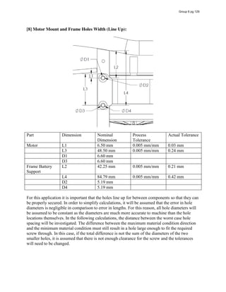 [8] Motor Mount and Frame Holes Width (Line Up):
Part Dimension Nominal
Dimension
Process
Tolerance
Actual Tolerance
Motor L1 6.50 mm 0.005 mm/mm 0.03 mm
L3 48.50 mm 0.005 mm/mm 0.24 mm
D1 6.60 mm
D3 6.60 mm
Frame Battery
Support
L2 42.25 mm 0.005 mm/mm 0.21 mm
L4 84.79 mm 0.005 mm/mm 0.42 mm
D2 5.19 mm
D4 5.19 mm
For this application it is important that the holes line up for between components so that they can
be properly secured. In order to simplify calculations, it will be assumed that the error in hole
diameters is negligible in comparison to error in lengths. For this reason, all hole diameters will
be assumed to be constant as the diameters are much more accurate to machine than the hole
locations themselves. In the following calculations, the distance between the worst case hole
spacing will be investigated. The difference between the maximum material condition direction
and the minimum material condition must still result in a hole large enough to fit the required
screw through. In this case, if the total difference is not the sum of the diameters of the two
smaller holes, it is assumed that there is not enough clearance for the screw and the tolerances
will need to be changed.
Group 6 pg 129
 