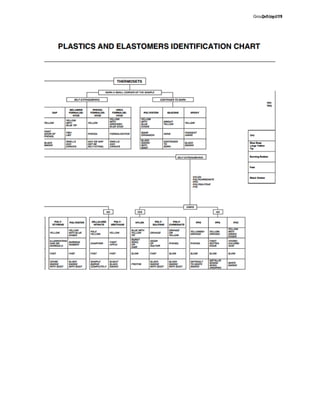 DeVries 51Group 6 pg 209
 