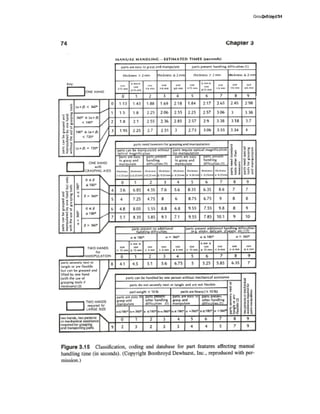 DeVries 54Group 6 pg 211
 