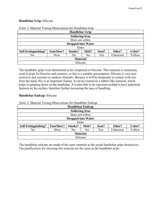 Handlebar Grip: Silicone
Table 1: Material Testing Observations for Handlebar Grip
Handlebar Grip
Soldering Iron
Does not soften
Dropped into Water
Sinks
Self-Extinguishing? Fast/Slow? Smoke? Melt? Soot? Odor? Color?
No Slow No No Yes Unknown Yellow
Material
Silicone
The handlebar grips were determined to be comprised of Silicone. This material is commonly
used in grips for bicycles and scooters, so this is a suitable presumption. Silicone is very non-
corrosive and resistant to outdoor elements. Because it will be frequently in contact with oils
from the hand, this is an important feature. It can be created as a rubber-like material, which
helps in gripping down on the handlebar. It is also able to be injection molded to have patterned
features on the surface, therefore further increasing the easy of handling.
Handlebar Endcap: Silicone
Table 2: Material Testing Observations for Handlebar Endcap
Handlebar Endcap
Soldering Iron
Does not soften
Dropped into Water
Sinks
Self-Extinguishing? Fast/Slow? Smoke? Melt? Soot? Odor? Color?
No Slow No No Yes Unknown Yellow
Material
Silicone
The handlebar endcaps are made of the same material as the actual handlebar grips themselves.
The justifications for choosing this material are the same as the handlebar grips.
Group 6 pg 47
 