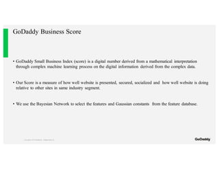 Copyright© 2017GoDaddyInc. AllRights Reserved.
GoDaddy Small Business Index
GoDaddy Business Score/Index is the similar to...