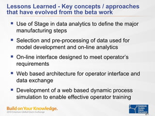 Batch Process Analytics | PPT