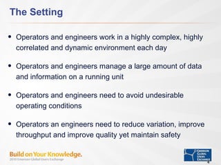 Batch Process Analytics | PPT