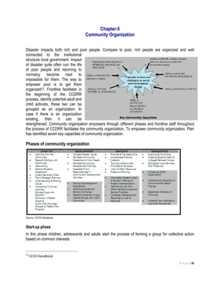 Child Centered Disaster Risk Reduction-CCDRR | PDF