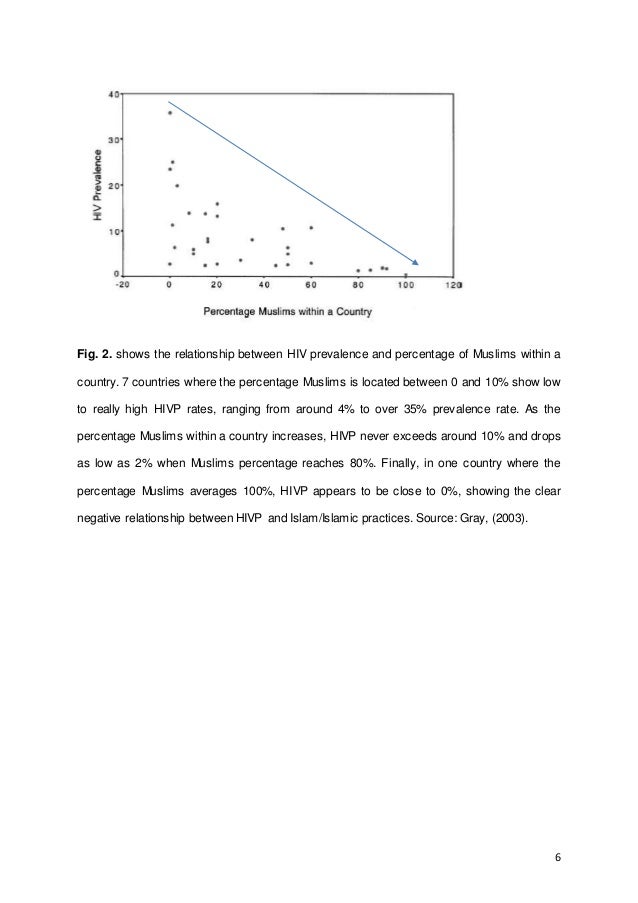Eda cw1 essay 08 picture