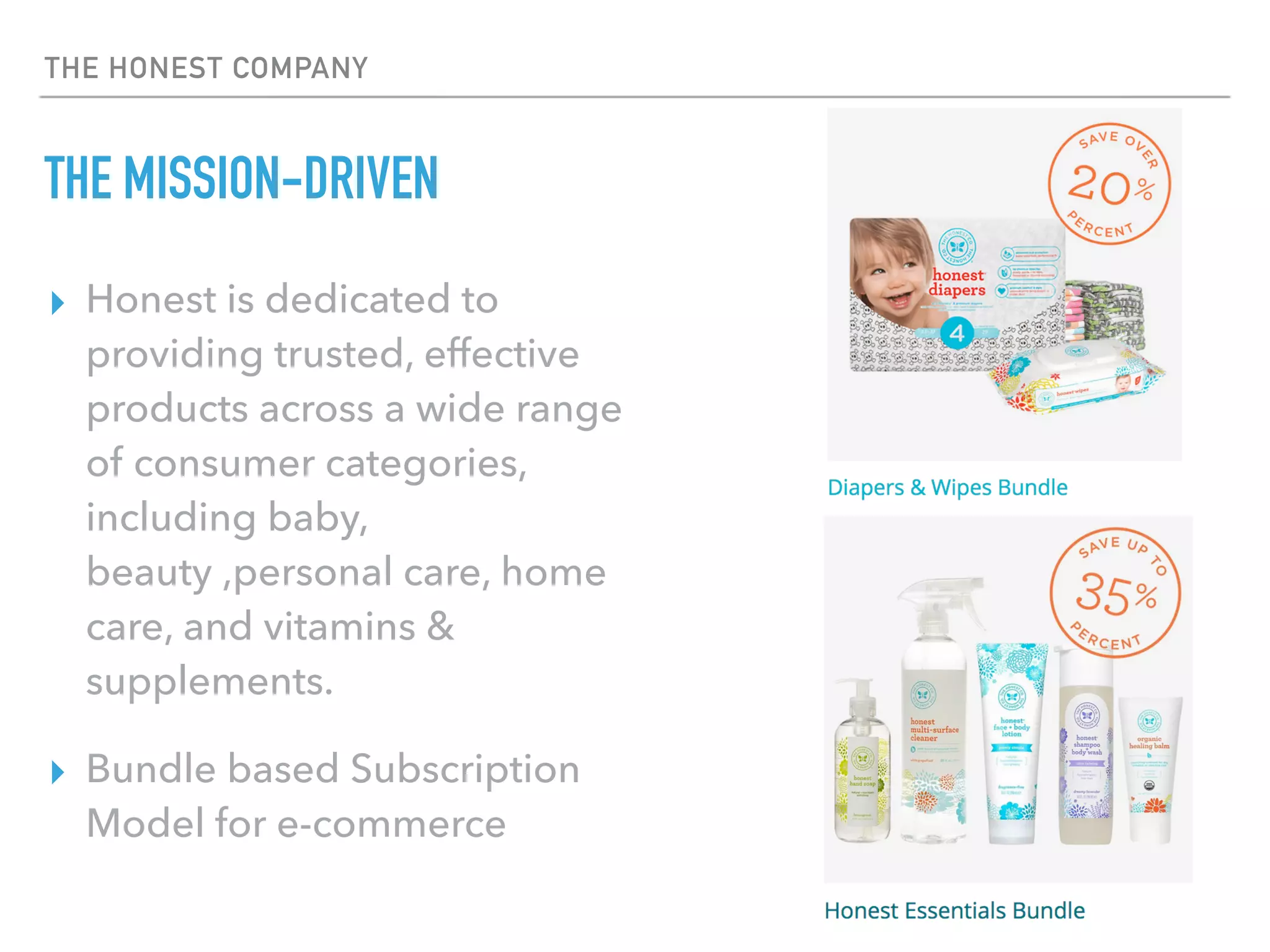 THE HONEST COMPANY
THE MISSION-DRIVEN
▸ Honest is dedicated to
providing trusted, effective
products across a wide range
of consumer categories,
including baby,
beauty ,personal care, home
care, and vitamins &
supplements.
▸ Bundle based Subscription
Model for e-commerce
 