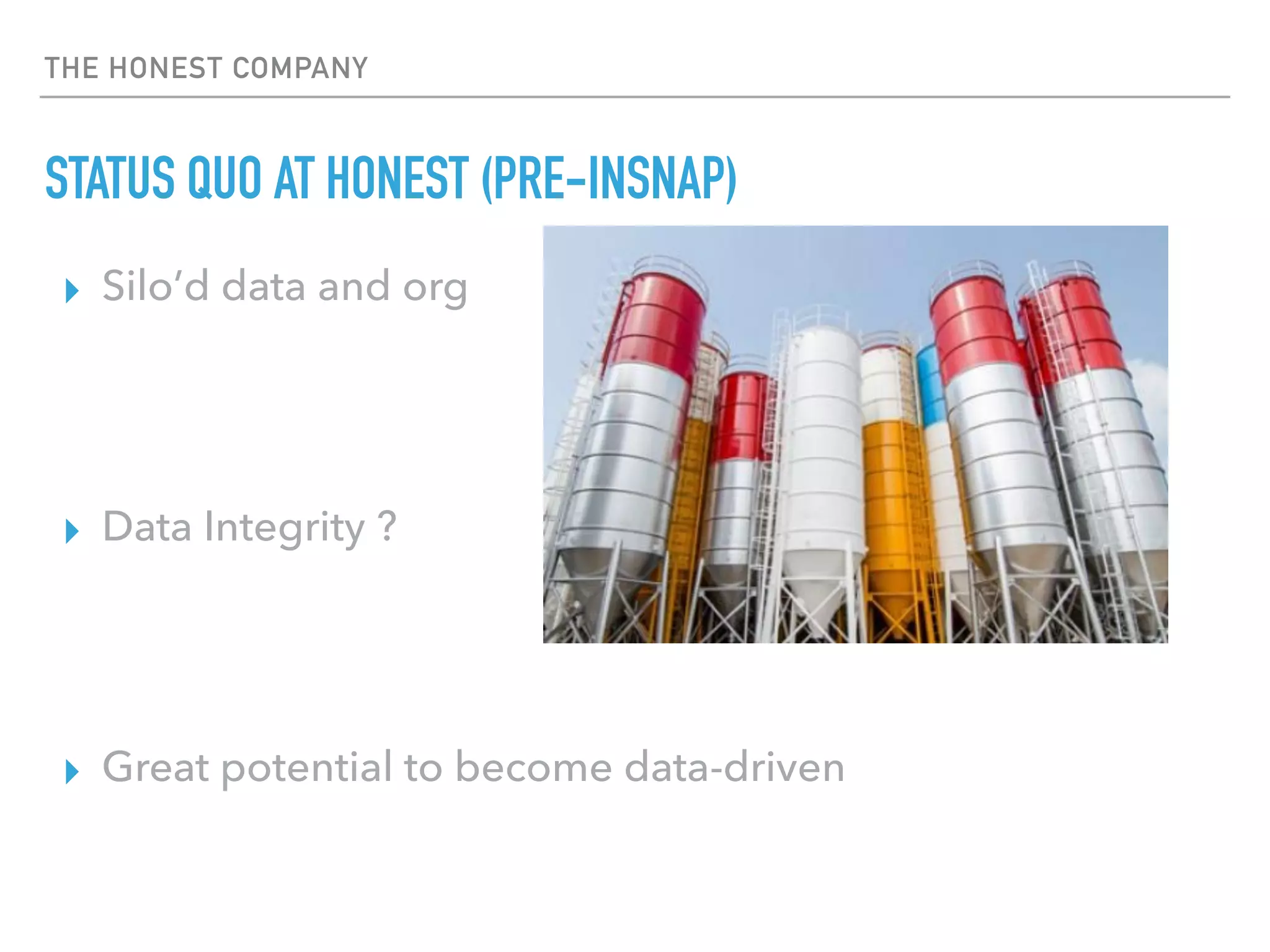 THE HONEST COMPANY
STATUS QUO AT HONEST (PRE-INSNAP)
▸ Silo’d data and org
▸ Data Integrity ?
▸ Great potential to become data-driven
 