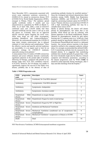 Khanna SS et al. Convalescent plasma therapy for coronavirus in critically ill patients.
58
Journal of Advanced Medical and Dental Sciences Research |Vol. 8|Issue 4| April 2020
Since December 2019, a pneumonia associated with
severe acute respiratory syndrome coronavirus 2
(SARS-CoV-2), named as coronavirus disease 2019
(COVID-19) by World Health Organization (WHO),
emerged in Wuhan, China.2
The epidemic spread
rapidly worldwide within 3 months and was
characterized as a pandemic by WHO on March 11,
2020. As of April 16th, 2020, a total of 20,83,913
confirmed cases and 1,34,658 deaths had been
reported worldwide and the count is still up as each
day passes on. Currently, there are no approved
specific antiviral agents targeting the novel virus,
while some drugs are still under investigation,
including Remdesivir and Lopinavir/Ritonavir.3
Moreover, the corticosteroid treatment for COVID-19
lung injury remains controversial, due to delayed
clearance of viral infection and complications.4
Since
the effective vaccine and specific antiviral medicines
are unavailable, it is an urgent need to look for an
alternative strategy for COVID-19 treatment,
especially among severe patients.5
A meta-analysis from 32 studies of SARS coronavirus
infection and severe influenza showed a statistically
significant reduction in the pooled odds of mortality
following CP therapy, compared with placebo or no
therapy (odds ratio, 0.25; 95% confidence interval,
0.14–0.45).6
However, the CP therapy was unable to
significantly improve the survival in the Ebola virus
disease, probably due to the absence of data of
neutralizing antibody titration for stratified analysis.7
Since the virological and clinical characteristics share
similarity among SARS, Middle East Respiratory
Syndrome (MERS), and COVID-19,8
CP therapy
might be a promising treatment option for COVID-19
rescue.9
Patients who have recovered from COVID-19
with a high neutralizing antibody titer may be a
valuable donor source of CP.5
Ideally in plasma therapy, the donors will donate
plasma by plasmapheresis, but where that is not
possible, whole blood can also be collected, with
plasma separation in the blood establishment. Plasma
obtained by plasmapheresis should be split before
freezing into 2-3 separate units (e.g. 3x200 ml). Final
products should be specifically labeled as COVID-19
Convalescent Plasma/Blood and stored in a dedicated
location. Any serious adverse reactions in the donor
should be notified to the competent authority without
delay. It is strongly recommended that defined SARS-
CoV-2 neutralizing antibody titers be measured in the
donated plasma. It is suggested that neutralizing
antibody titers should optimally be greater than 1:320,
but lower thresholds might also be effective. Clinical
symptoms and laboratory parameters– according to
the disease progression scale by WHO (Table 1)
should be noted especially during transfusion, after 5
days and after discharge from the hospital.10
Table 1: WHO Progression scale
OMS progression
scale
Descriptor Score
Uninfected Uninfected, No Viral RNA detected 0
Ambulatory Asymptomatic, Viral RNA detected 1
Ambulatory Symptomatic, Independent 2
Ambulatory Symptomatic Assistance needed 3
Hospitalized: Mild
disease
Hospitalized; no oxygen therapy 4
Hospitalized: Mild
disease
Hospitalized; Oxygen by mask or nasal prongs 5
Hospitalized: Severe
disease
Hospitalized; Oxygen by NIV or High flow 6
Hospitalized: Severe
disease
Intubation and Mechanical Ventilation 7
Hospitalized: Severe
disease
Mechanical Ventilation (conditional use of vasopressors like
norepinephrine)
8
Hospitalized: Severe
disease
Mechanical Ventilation+ vasopressors or Dialysis or ECMO 9
Death Dead 10
NIV-Non-Invasive Ventilation, ECMO-Extracorporeal membrane oxygenation
 