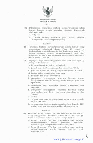 MENTER! KEUANGAN
REPUBLIK INDONESIA
- 1 5 -
(5) Pelaksanaan penyaluran bantuan sarana/prasarana dalam
bentuk barang kepada penerima Bantuan Pemerintah
dilakukan oleh:
a. PPK; atau
b. Penyedia barang dan/ atau jasa sesuai kontrak
sebagaimana dimaksud pada ayat ( 1 ) .
Pasal 27
(1) Pencairan bantuan sarana/prasarana dalam bentuk uang
sebagaimana .dimaksud dalam Pasal 24 huruf a,
dilaksanakan berdasarkan perjanjian kerja sama antara PPK
dengan penerima bantuan sarana/prasarana yang telah
ditetapkan dalam Surat Keputusan sebagaimana dimaksud
dalam Pasal 23 ayat (4) .
(2) Perjanjian kerja sama sebagaimana dimaksud pada ayat ( 1 )
paling sedikit memuat:
a. hak dan kewajiban kedua belah pihak;
b. jumlah dan nilai barang yang akan dihasilkan/ dibeli;
c. jenis dan spesifikasi barang yang akan dihasilkan/ dibeli;
d. jangka waktu penyelesaian pekerjaan;
e. tata cara dan syarat penyaluran;
f. pernyataan kesanggupan penerima bantuan untuk
menghasilkan/ membeli barang sesum dengan jenis dan
spesifikasi;
g. pengadaan akan dilakukan secara transparan dan
akuntabel;
h. pernyataan kesanggupan penerima bantuan untuk
menyetorkan sisa dana yang tidak digunakan ke Kas
Negara;
i. sanksi;
J. penyampaian laporan penggunaan dana secara berkala
kepada PPK; dan
k. penyampaian laporan pertanggungjawaban kepada PPK
setelah pekerjaan selesai atau akhir tahun anggaran.
Pasal 28
( 1 ) Pencairan dana bantuan sarana/prasarana dalam bentuk
uang sebagaimana dimaksud dalam Pasal 25 ayat ( 1 )
hun..if a, dilakukan melalui tahapan sebagai berikut:
a. Tahap I sebesar 70% dari keseluruhan dana bantuan
sarana/prasarana setelah perjanjian kerjasama
ditandatangani oleh penerima bantuan dan PPK;
b. Tahap II sebesar 30% dari keseluruhan dana bantuan
sarana/prasarana, apabila prestasi pekerjaan telah
mencapai 50%.
www.jdih.kemenkeu.go.id
 