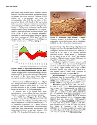 NIGHTHAWK: RATIONALE FOR A MARS CHOPPER CLASS ROTORCRAFT TO EXPLORE ...