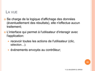 Y. EL BOUZEKRI EL IDRISSI
LA VUE
 Se charge de la logique d'affichage des données
(éventuellement des résultats), elle n'effectue aucun
traitement;
 L'interface qui permet à l'utilisateur d'interagir avec
l'application:
 recevoir toutes les actions de l'utilisateur (clic,
sélection…);
 événements envoyés au contrôleur;
63
 