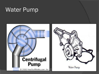 Water Pump
 