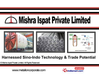 Harnessed Sino-Indo Technology & Trade Potential 